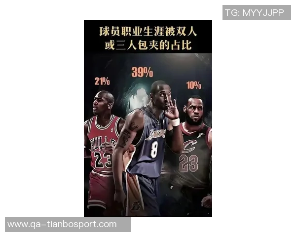 篮球巨星KD追寻科比乔丹的足迹立志打到四十岁如老詹般辉煌